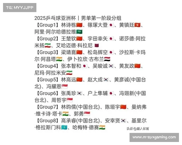 2023亚洲杯抽签时间及分组抽签规则详解与注意事项 2023亚洲杯抽签时间及分组抽签规则详解与注意事项